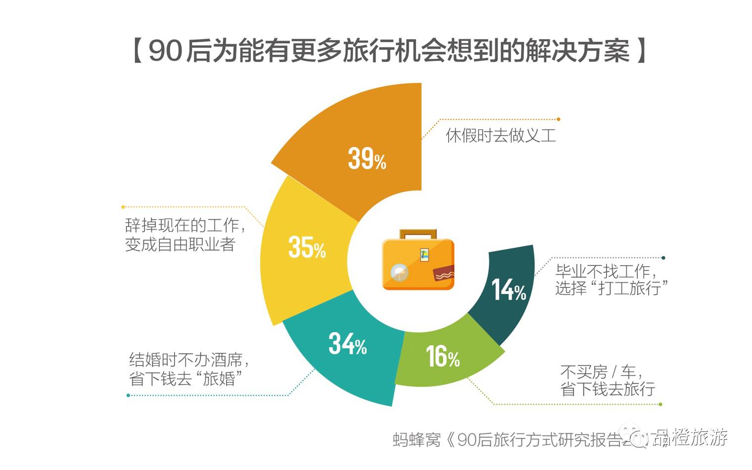 新澳2024年精准正版资料,综合研究解释定义_精装版91.392