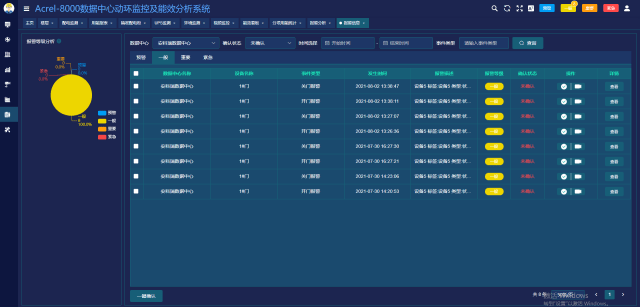 新澳天天开奖资料大全最新54期,深层计划数据实施_Nexus50.776