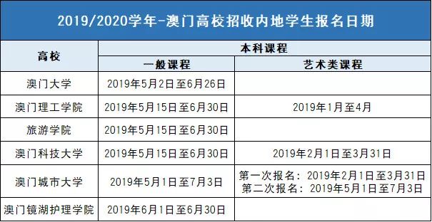 新澳门王中王100%期期中,定性解析说明_2DM35.248