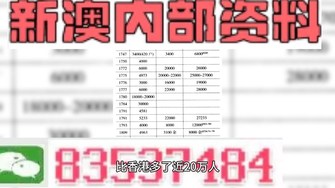 新澳门内部一码精准公开,具体操作指导_WP版44.877