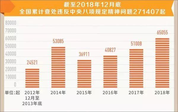 新澳门今晚开奖结果+开奖,权威数据解释定义_vShop72.721