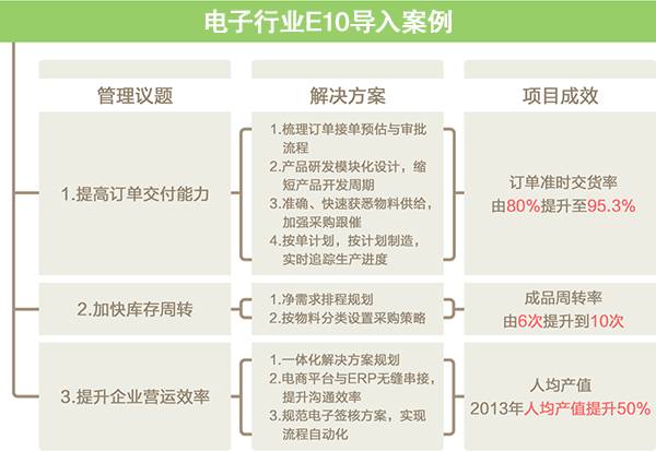 怜梦 第4页