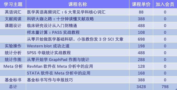 新澳门天天资料,科学研究解析说明_复刻款20.347