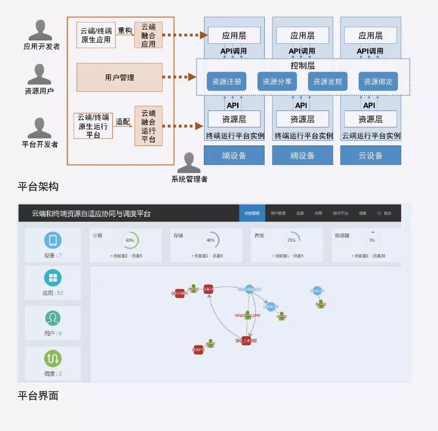 澳门王中王六码新澳门,深入执行方案数据_WearOS87.702