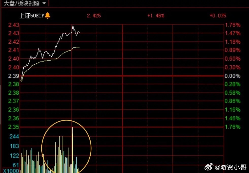 星竞威武盘中异动 下午盘大幅下跌5.11%