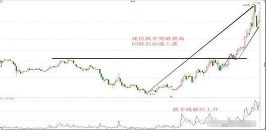 伍德马克跌0.54% 股价跌破100美元大关