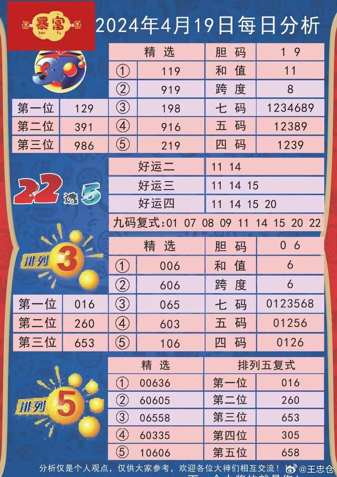 新澳今晚上9点30开奖结果是什么呢,国产化作答解释落实_精英版91.435