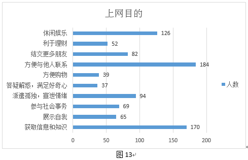 潇湘夜雨 第5页