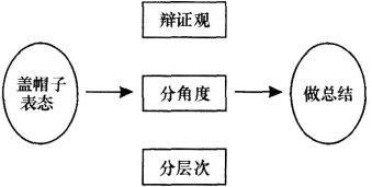 新奥门特免费资料大全凯旋门,现象解答解释定义_tShop12.526