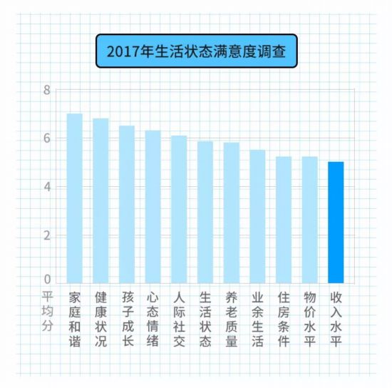 BioLife Solns（BLFS.O）：公司预计全年总收入9800万至1亿美元