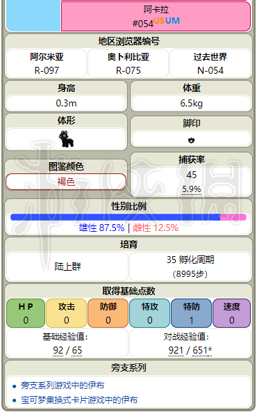 新奥天天免费资料单双,诠释分析解析_Holo84.331