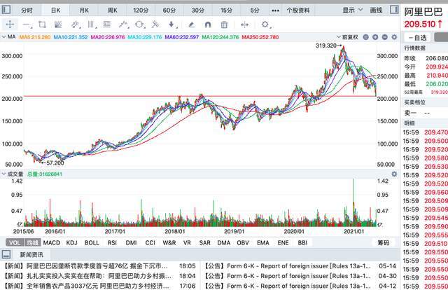 瑞穗金融集团上调本财年利润预期，宣布1000亿日元股票回购