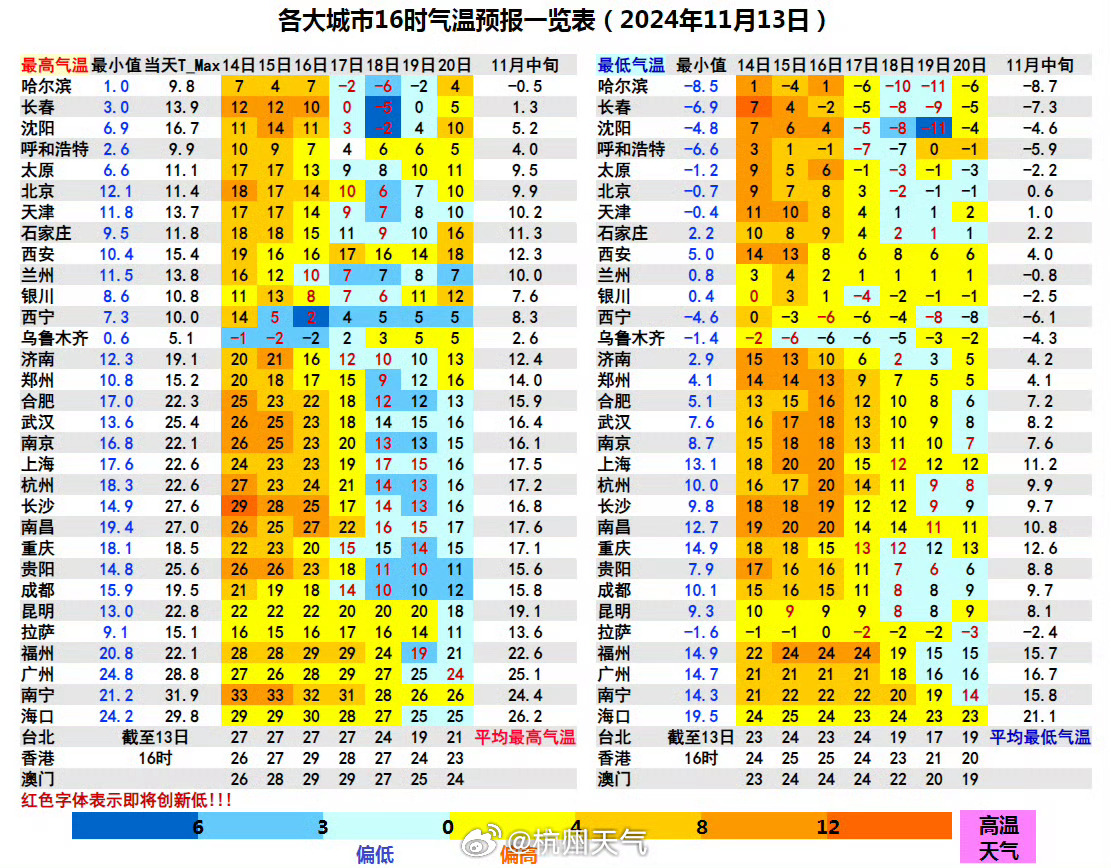 冷暖大逆转 我国局地将降温超16℃