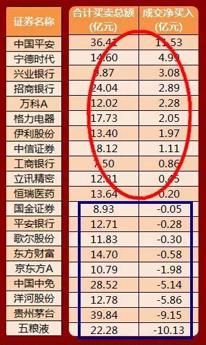 7只个股5日量比超过5倍