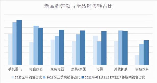 京东物流财报：Q3营收444亿元，净利润25.7亿元