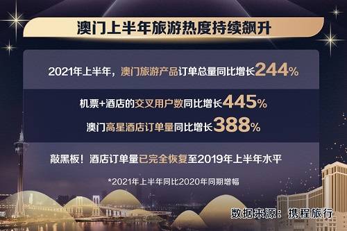 新澳天天开奖资料大全旅游攻略,互动性执行策略评估_tShop50.468