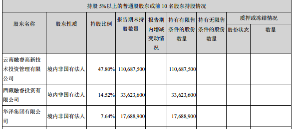 澳门最精准真正最精准龙门客栈,统计分析解释定义_XE版15.714