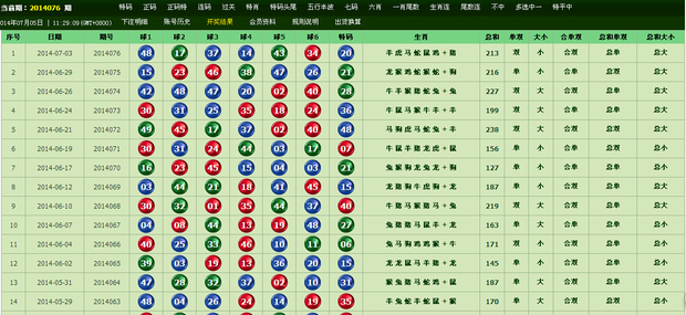 澳门琴子爆料扇子12码网址,实地分析数据设计_Q87.924