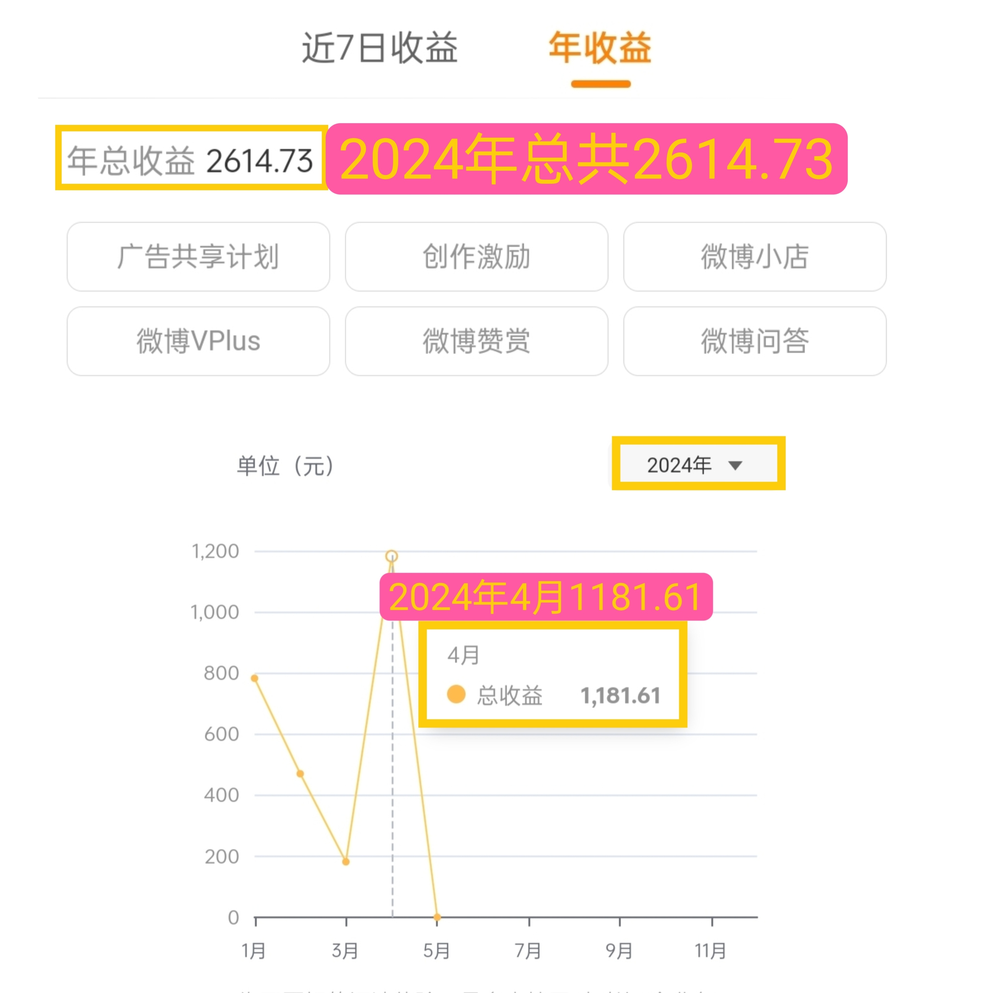 2024免费资料精准一码,数据支持计划设计_OP11.959