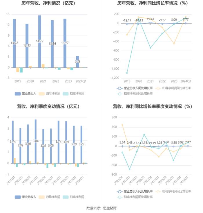 2024年香港历史开奖记录查询,创新设计计划_tShop67.754