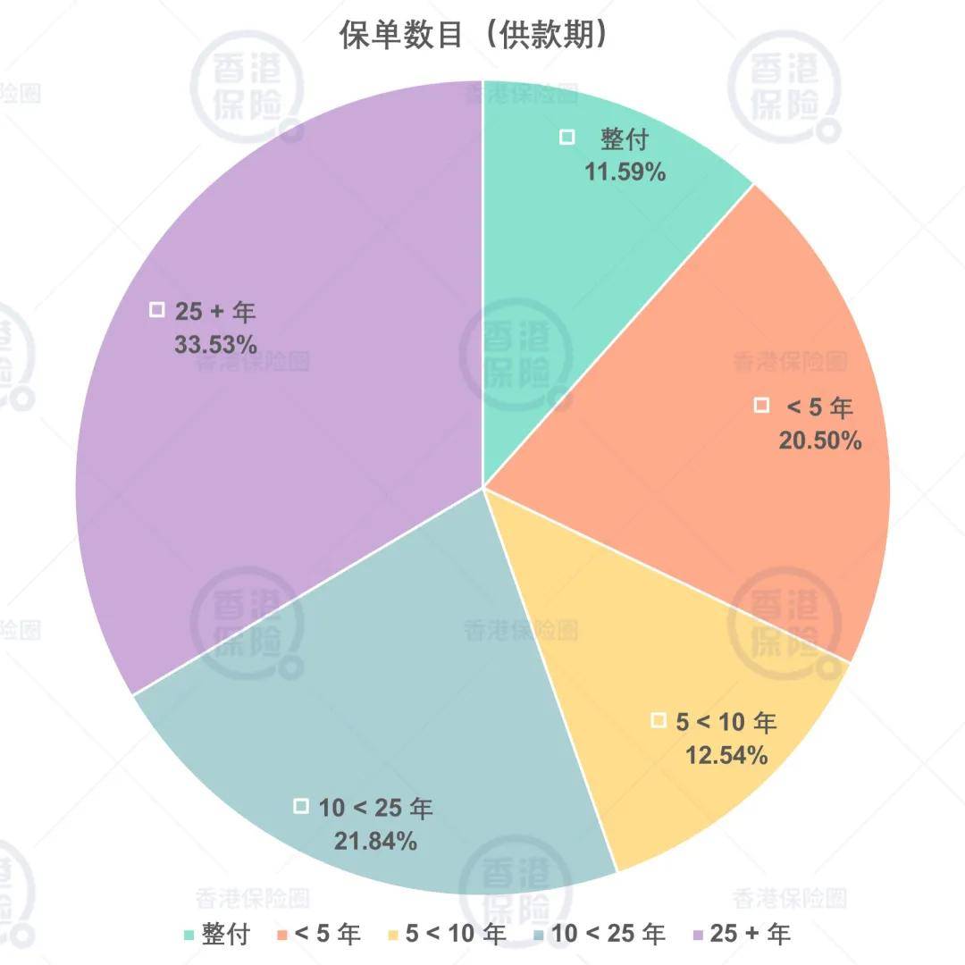 2021年澳门今晚开特,数据支持策略分析_创新版20.466