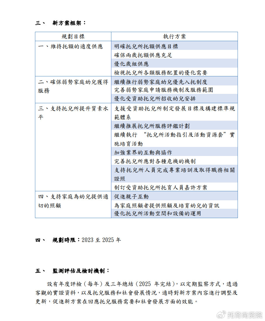 新澳2024年最新版资料一,安全性方案设计_4DM85.447