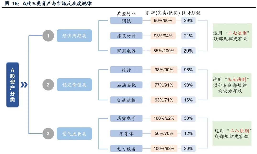 2024正版资料免费公开,快速响应策略方案_网红版77.824