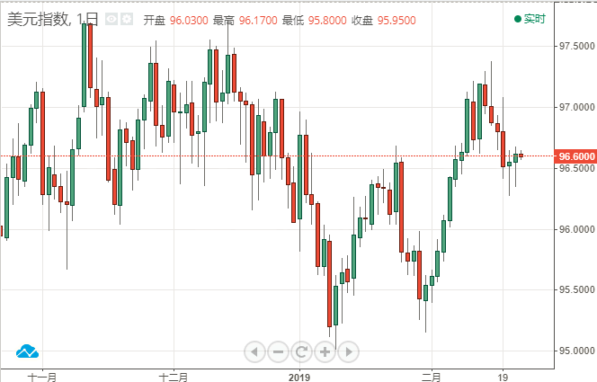 欧洲央行会议纪要显示风险管理是10月降息的关键考量