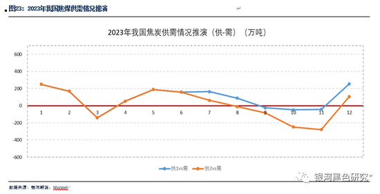 新澳精准资料免费提供4949期,实地考察数据策略_C版23.693