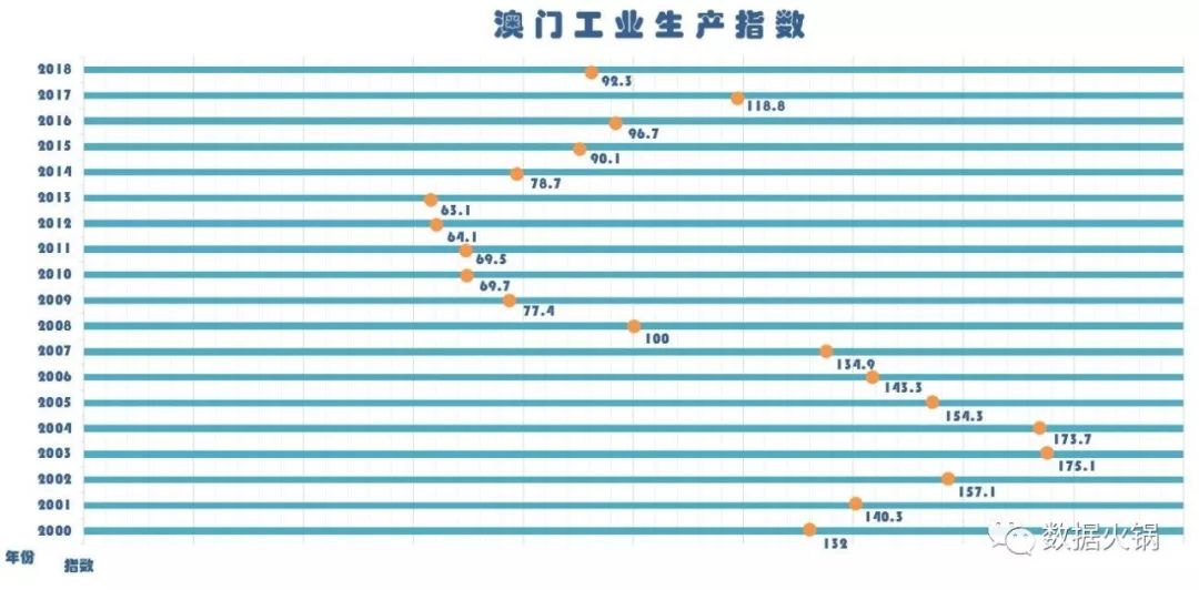 新澳门开奖结果2024开奖记录,数据驱动执行方案_7DM56.278