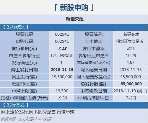 中国定制消费品制造商迈克丽斯向SEC提交招股说明书 拟集资最高900万美元