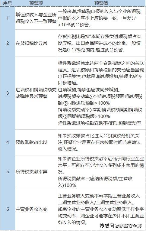 2024新澳正版资料最新更新,定性评估说明_Harmony20.454