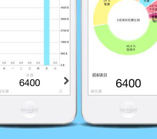 天天开彩下载,深入数据执行解析_ios77.940