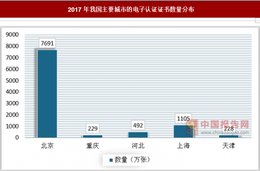 2024新澳天天资料免费大全,实地验证数据分析_薄荷版91.92