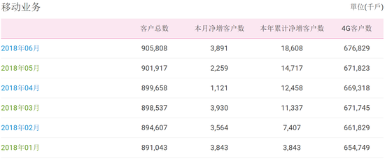 奥彩网址,实地数据执行分析_watchOS44.354