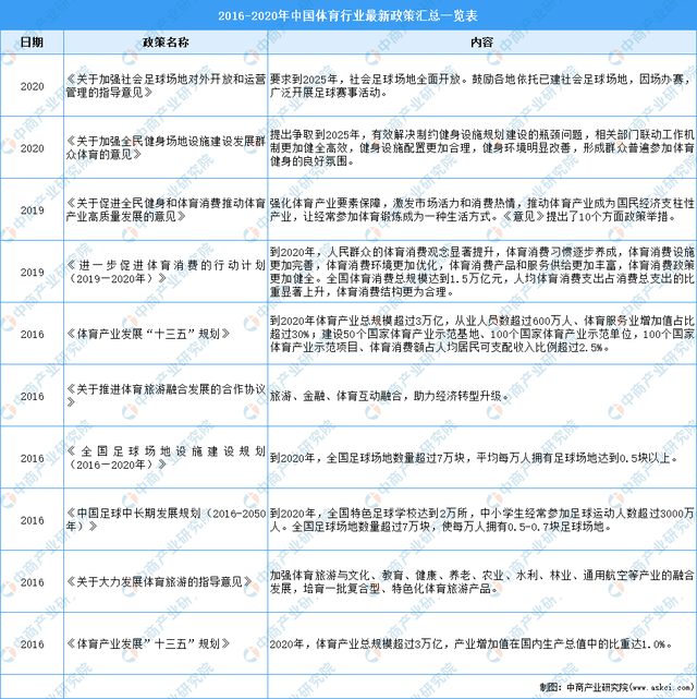 新澳资料,权威分析说明_运动版49.705