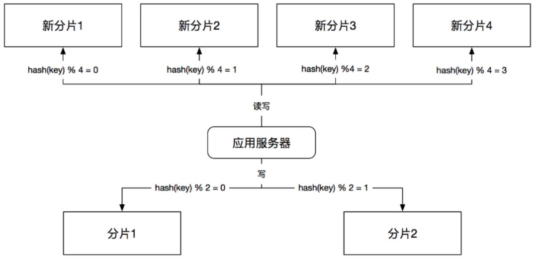 澳门一码一肖一待一中四不像亡,深入数据解析策略_投资版47.927