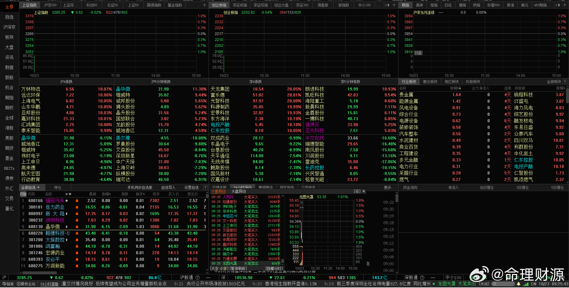 新奥门免费资料挂牌大全,灵活性执行计划_FT16.68