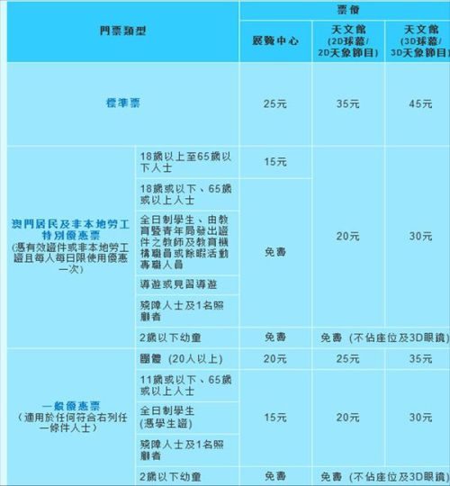 澳门一码准特,科技术语评估说明_2D58.849