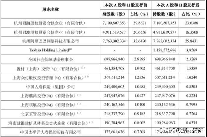 新股发行注册制改革：科创板“破局”，三大交易所全面铺开