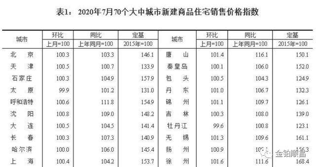 澳门一码一肖100准吗四不像,深入研究解释定义_T30.345