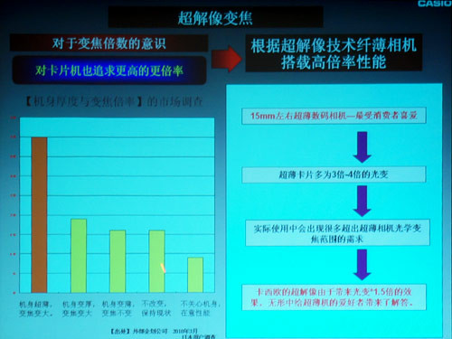 新澳门天天彩是不是官方的,精细化说明解析_影像版63.643