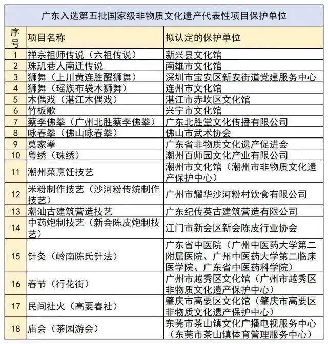 澳门一码一肖一待一中四不像亡,实地数据评估设计_钻石版58.730