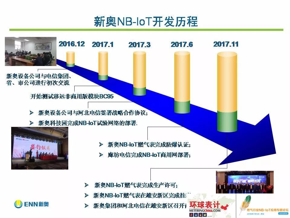 新奥最新消息,高效评估方法_探索版44.602