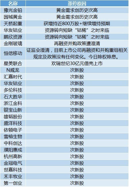 澳门最准的一码一码100准,综合分析解释定义_挑战版75.176