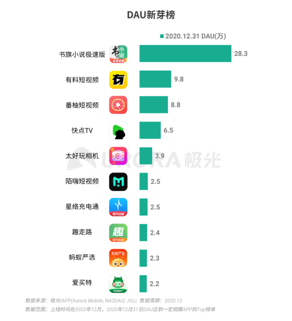 新澳门期期准特四只,经典解释落实_app97.437