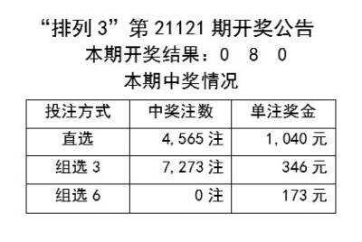 2024年新奥开奖结果,最新热门解答落实_粉丝版60.996