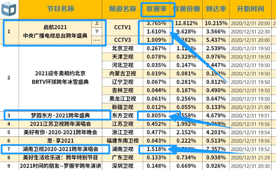 一码一肖100%精准生肖第六,全面实施数据分析_冒险版57.400