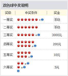 管家婆一码一肖100中奖,预测解析说明_Lite46.51