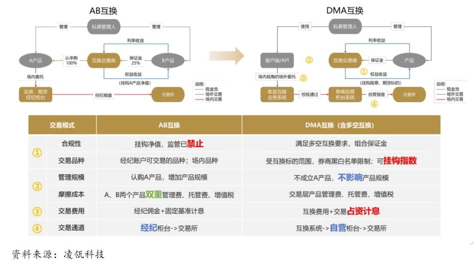 新奥2024年免费资料大全,深入解析数据策略_AR版92.539